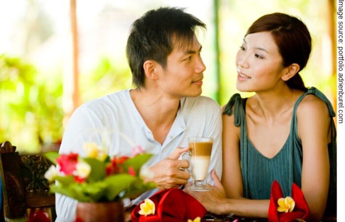 China dating