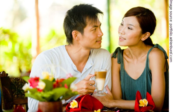 China dating