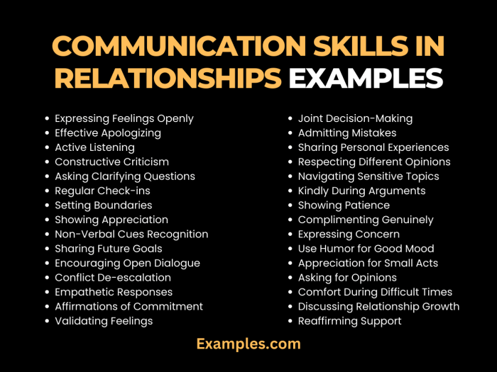 Relationship communication skills