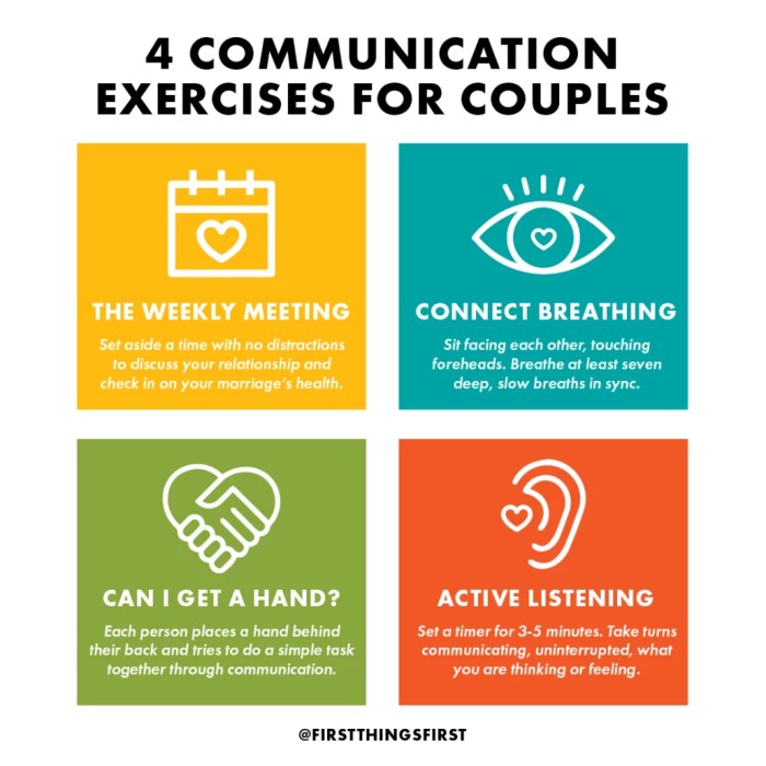 Communication skills for couples