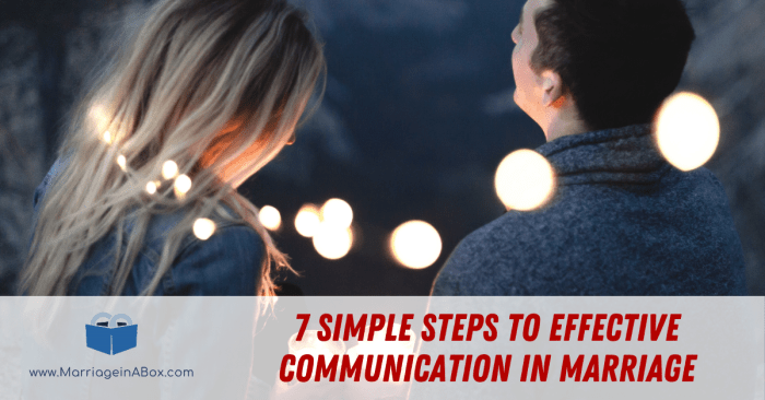 Effective communication in marriage