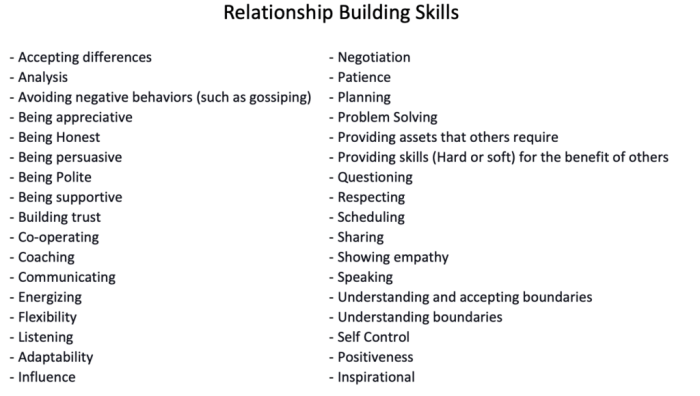 Skills relationships typically